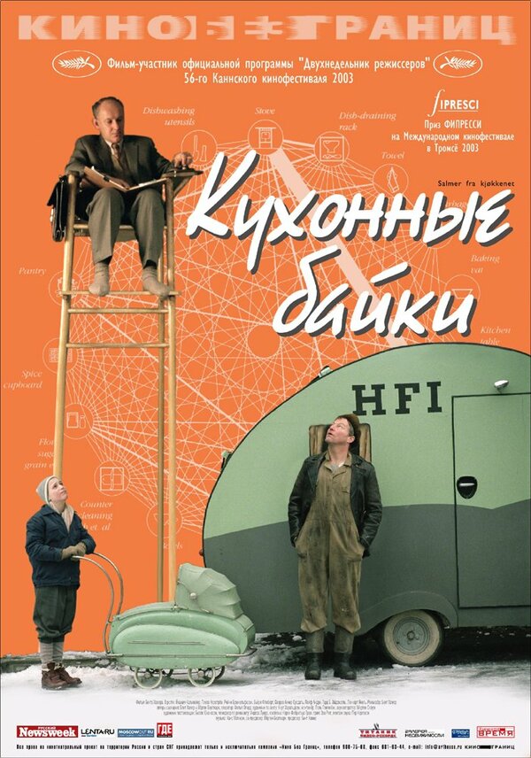  Кухонные байки 